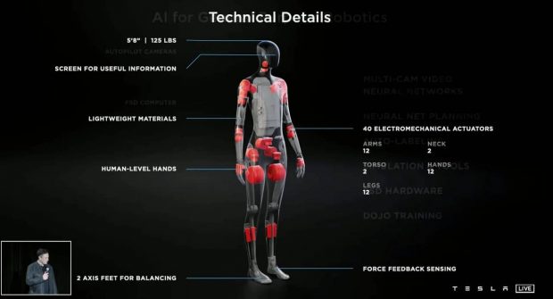 Tesla Bot Techical Details Copy 620x335